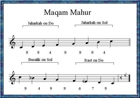 maqam